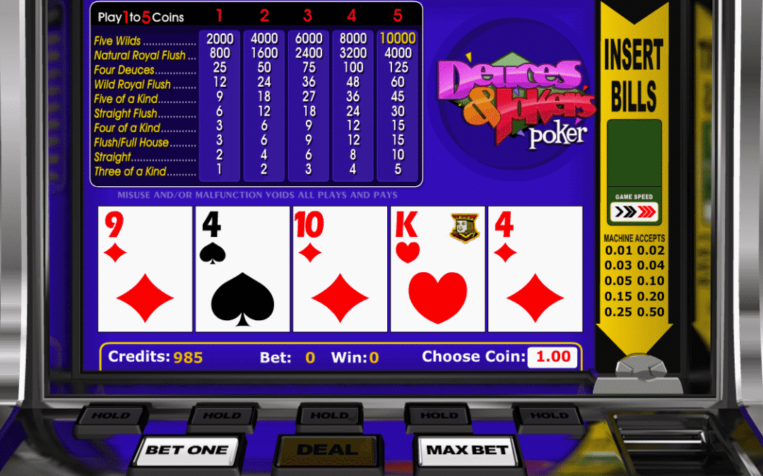 Deuces and Jokers Video Poker, Review, Tutorial, How to Play