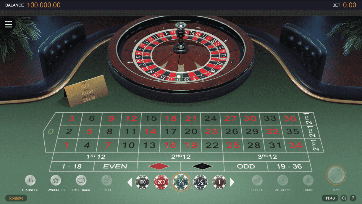 The picture shows you how a European Roulette table and wheel looks like. The picture is the screenshot from the 2019 Switch Studios' (a Microgaming partner) online digital roulette. You can play the game on this webpage or read about the rules and other details of this casino table game under the picture.