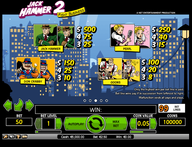 The picture shows you the paytable and the winning combinations of the Jack Hammer 2 slot
