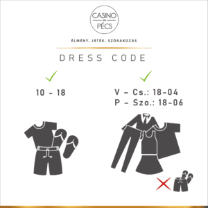 This is a visual representation of Casino Win Pécs's dress code. You can read the detailed explanation to the left.