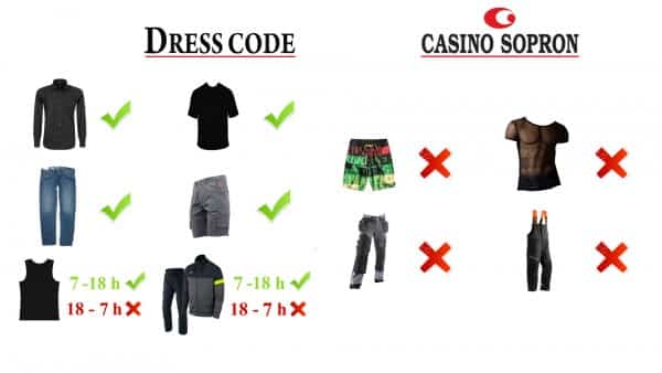 This is a picture depicting the dress code for Casino Sopron. This is also the standard dress code at every other Hungarian casino. You can read the details above the picture.