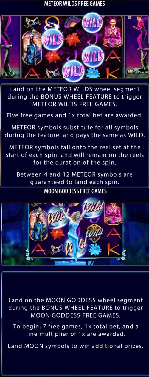 This is a screencap from the digital slot machine Cirque du Soleil - Amaluna with the two types of free spins available in the game. You can read the details of these free spins under the picture.