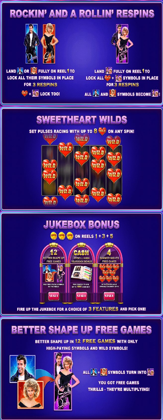 This a composite screencap form the slot Grease showing the various special features of the game. This is only part 1, part 2 is another picture just below this one.