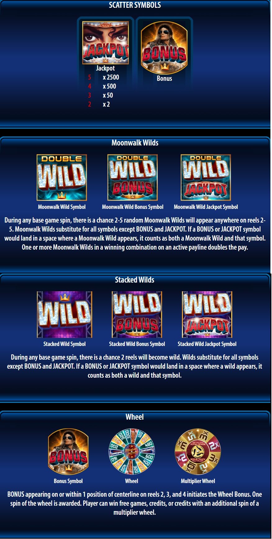 These a screencap of the digital slot machine (a.k.a . fruit machine) showing the various bonus features. You can read the details of these bonus features under the picture.
